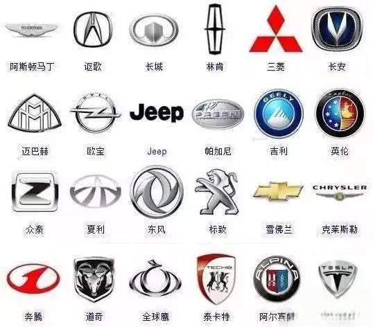 史上最全车标，认识一半以上你就是砖家！-