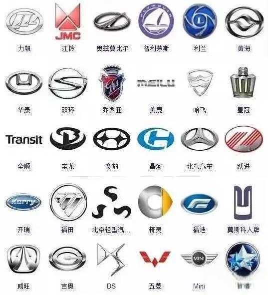 史上最全车标，认识一半以上你就是砖家！-
