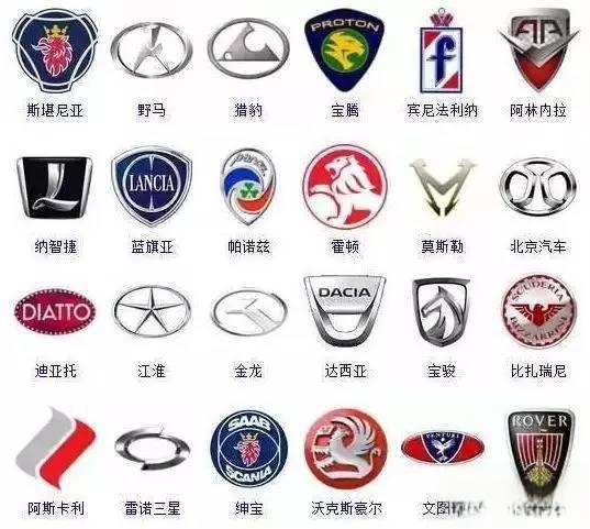史上最全车标，认识一半以上你就是砖家！-