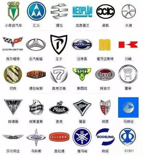 史上最全车标，认识一半以上你就是砖家！-