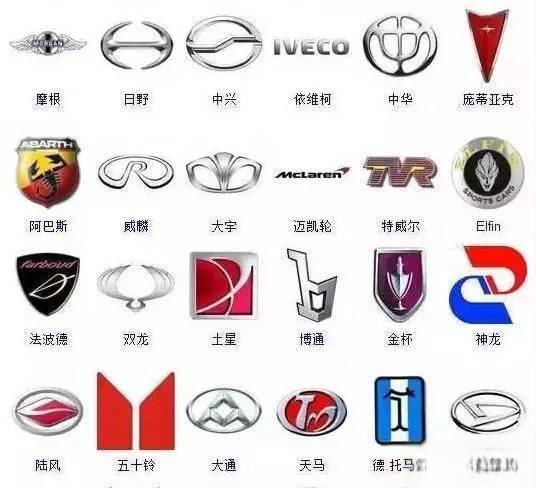 史上最全车标，认识一半以上你就是砖家！-