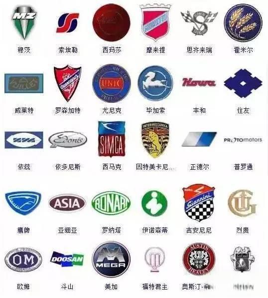 史上最全车标，认识一半以上你就是砖家！-