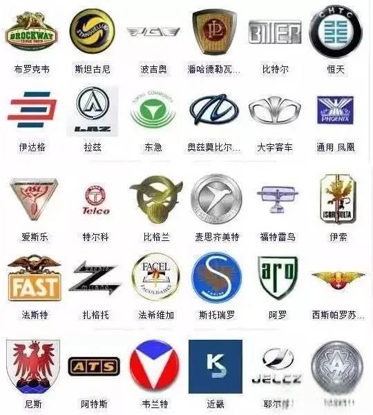 史上最全车标，认识一半以上你就是砖家！-