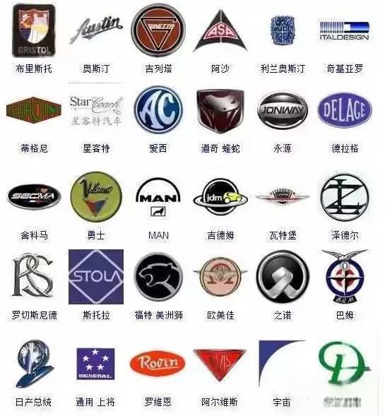 史上最全车标，认识一半以上你就是砖家！-