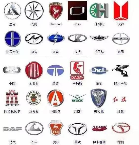 史上最全车标，认识一半以上你就是砖家！-