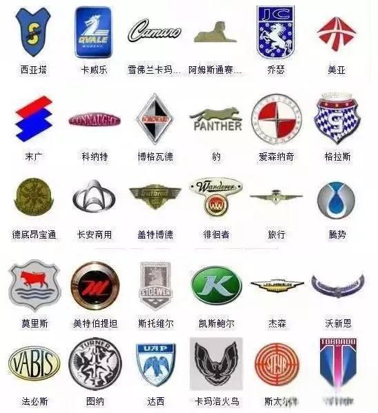 史上最全车标，认识一半以上你就是砖家！-