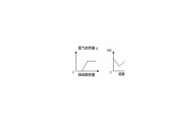 家庭暴力离婚时该如何应诉 家庭暴力离婚时该如何应诉