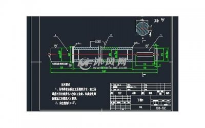 ​如何帮男朋友过生日 怎样给男友过生日