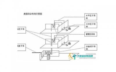 ​为什么啪啪刚开始疼后来就很舒服