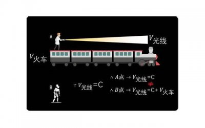 ​做的时候总感觉撞到了什么 做的时感觉强烈的撞击感原因