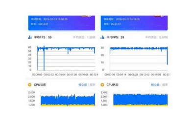 ​你们知道女生都有什么小秘密吗(女朋友细思极恐的细节)