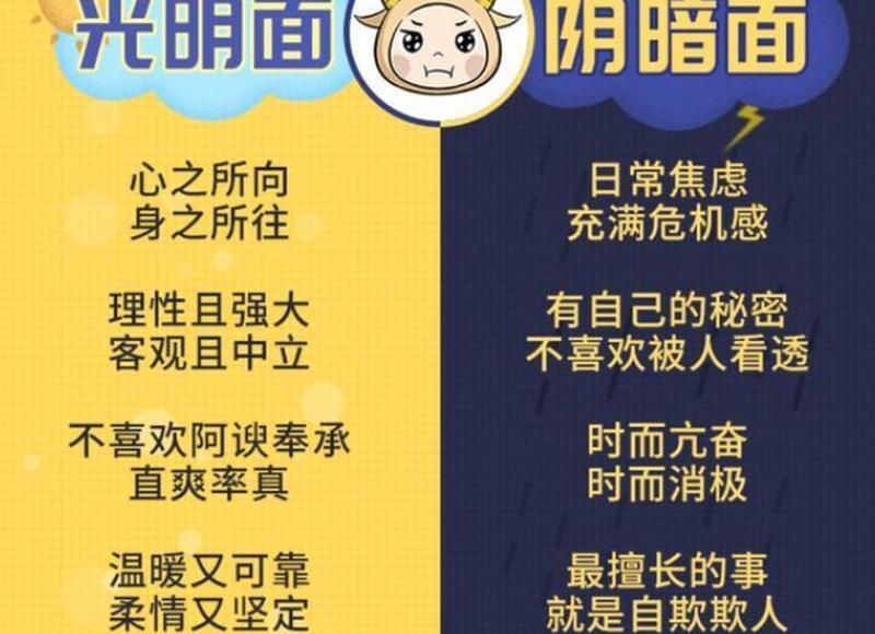 女生问咱俩现在啥关系什么意思？该怎么回