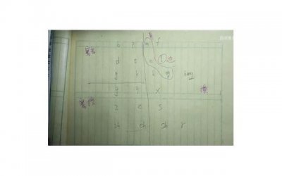 ​狮子座女生性格特点 狮子座的6个性格特点