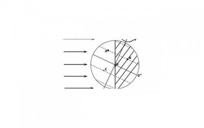 ​潘玮柏宣布结婚（潘玮柏官宣结婚太突然）