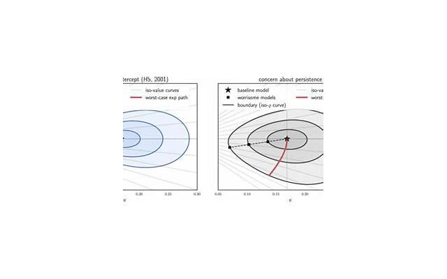孙红雷结婚几次（孙红雷的5位前任和媳妇）