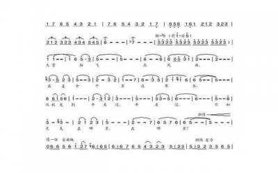 ​逗女朋友的脑经急转弯大全及答案