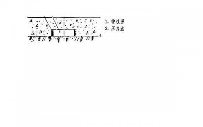 ​结婚前应该明白的事