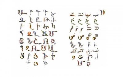 ​恋爱测试最准确的恋爱测试方法，恋爱测试免费