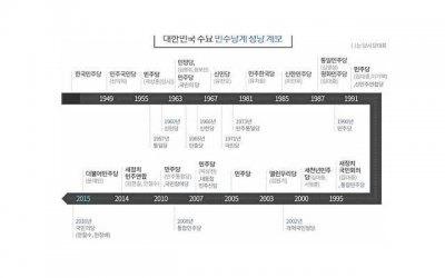 ​天秤男的心理解析：困扰、征服、甩掉和虐待的方法