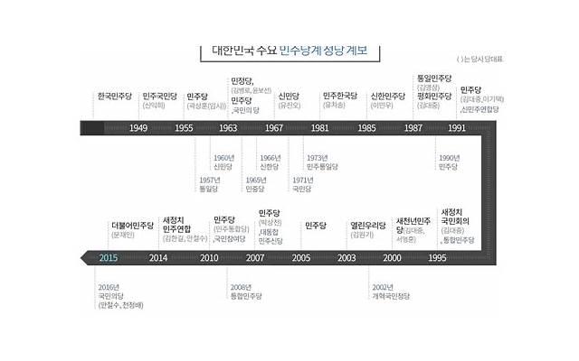 天秤男的心理解析:困扰、征服、甩掉和虐待的方法 天秤男的心理解析:困扰、征服、甩掉和虐待的方法