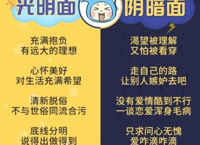 ​情侣吵架都不愿意低头怎么办？ 情侣吵架怎么让对方先联系你