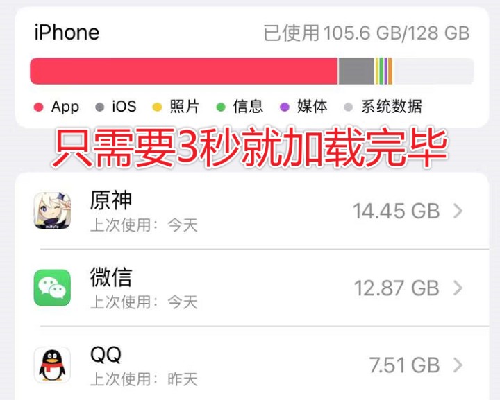 ios15.2更新了什么（iOS15.2正式版来了）