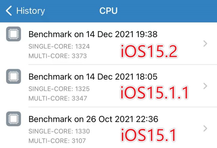ios15.2更新了什么（iOS15.2正式版来了）