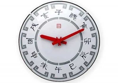 ​甲辰时是几点