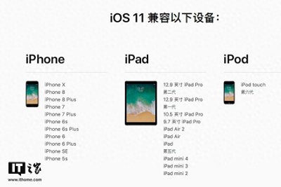 ​苹果iOS11正式版固件下载地址大全