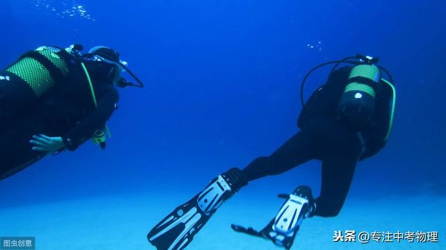 核潜艇的物理知识（核潜艇万吨巨轮）(1)