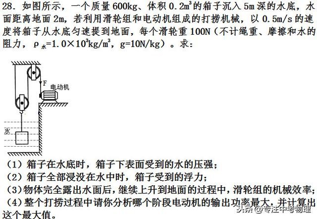核潜艇的物理知识（核潜艇万吨巨轮）(7)
