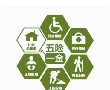 ​公司必须给员工的福利有哪些(员工福利公司有哪些)