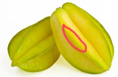 ​杨桃的正确吃法图解（杨桃的不同吃法分享）