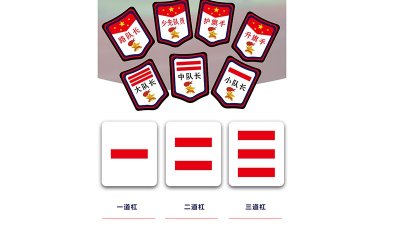 ​班干部轮流制的坏处