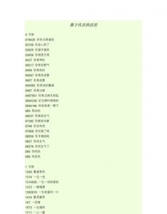 ​386数字代表什么,生日快乐的数字是什么10元一下