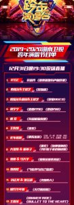 ​湖南卫视跨年节目单：TFBOYS合体零点压轴 华晨宇唱响2020第一声