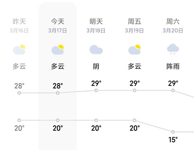 最简单的野餐食谱大全 野餐食谱大合集(2)