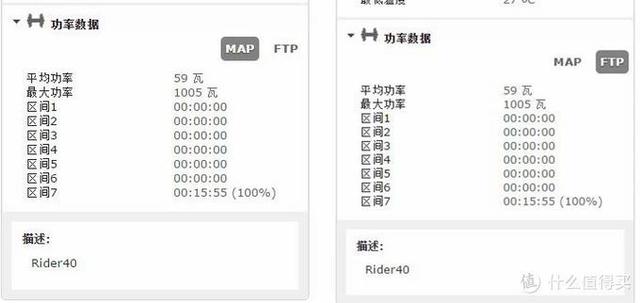 小米有品电助力自行车评测（回顾贴小米自行车）(20)