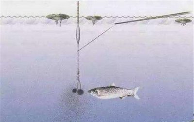 ​冬天钓鱼技巧大全入门,冬天钓鱼技巧