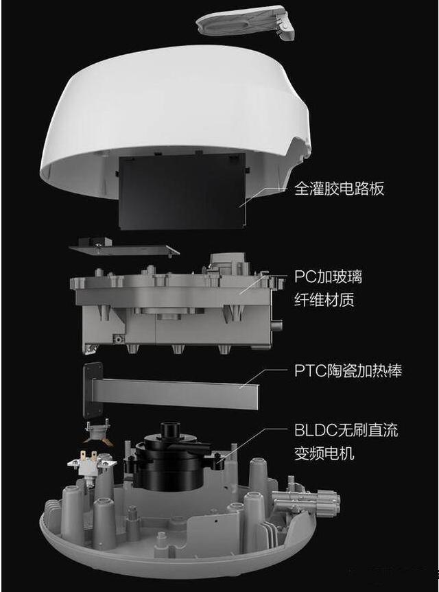 小米智能床三种床垫如何选(小米上线米家首款智能水暖床垫)(20)