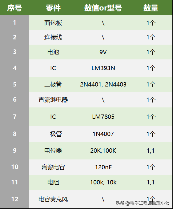 lm393芯片功能和作用(lm393芯片引脚图及功能)