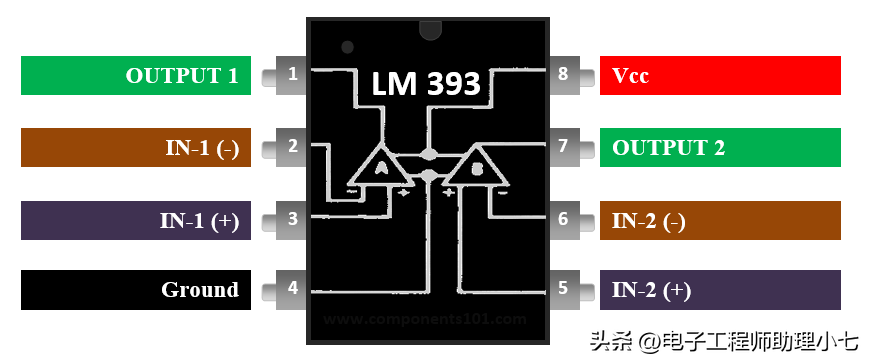 lm393芯片功能和作用(lm393芯片引脚图及功能)