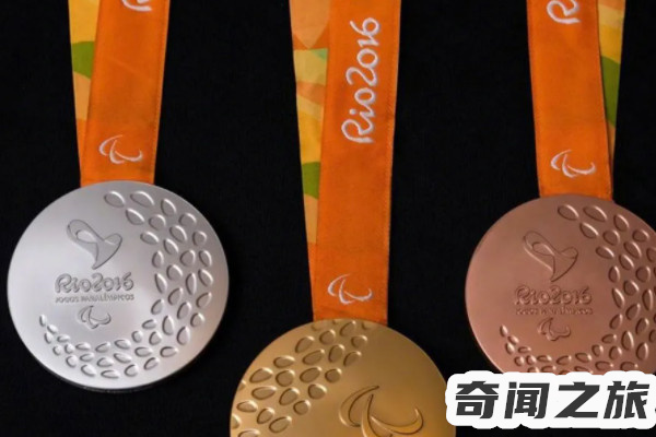 历届奥运会奖牌总排行榜（历届奥运奖牌榜统计表）(1)_