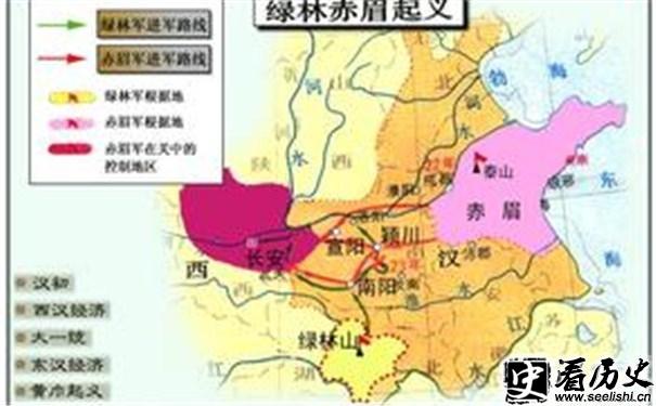 绿林赤眉起义示意图