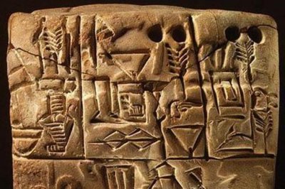 ​腓尼基文字起源是怎样的?