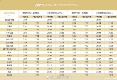 ​重庆轨道交通最新运营时刻表来了！
