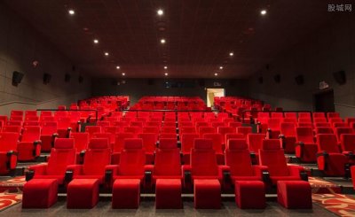 ​国家话剧院是什么编制什么级别的单位