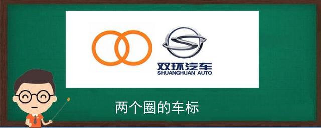 两个圈的车标是什么车-