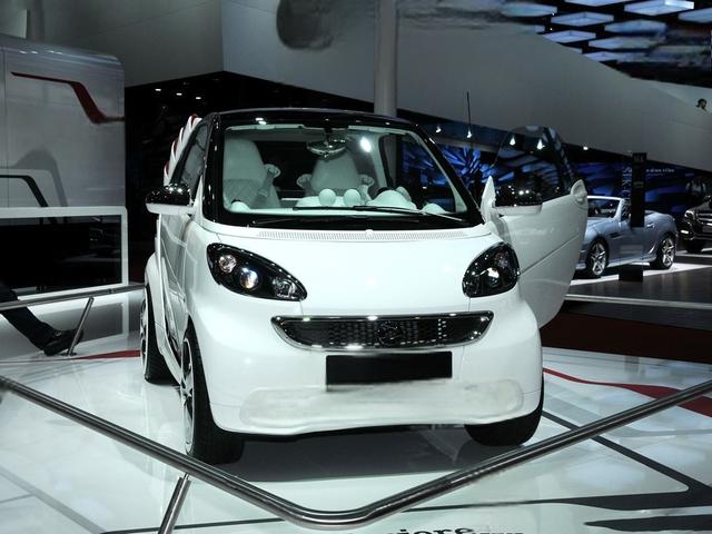 小姐姐们的最爱奔驰smart多少钱？-