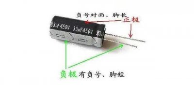 ​电解电容的正负极怎么区分